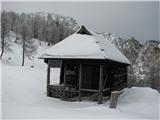 Sedlo Mokrine - planina Biffil gozdarska koča Biffil